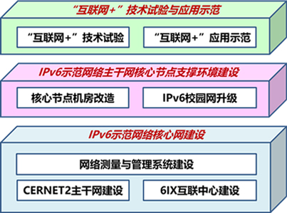 YY易游 - 热点体育内容展示与赛事直播资讯平台|YY官方入口
