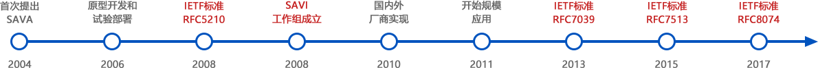 YY易游 - 热点体育内容展示与赛事直播资讯平台|YY官方入口