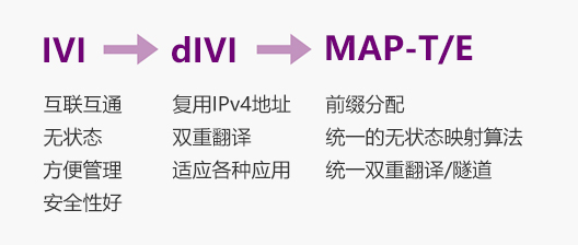 YY易游 - 热点体育内容展示与赛事直播资讯平台|YY官方入口