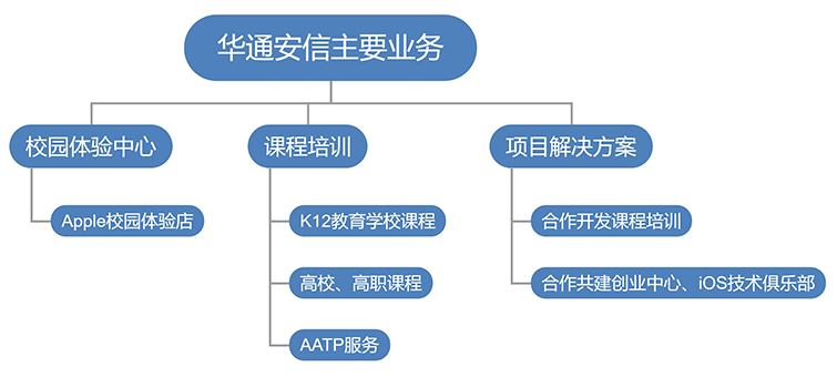 YY易游 - 热点体育内容展示与赛事直播资讯平台|YY官方入口