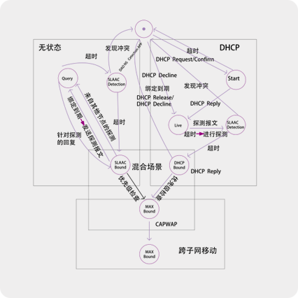 YY易游 - 热点体育内容展示与赛事直播资讯平台|YY官方入口