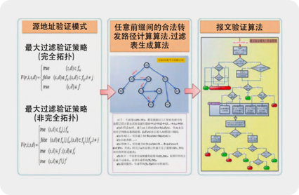 YY易游 - 热点体育内容展示与赛事直播资讯平台|YY官方入口