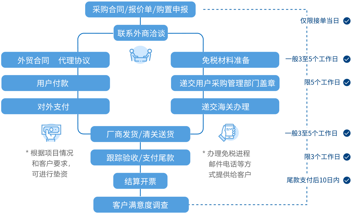 YY易游 - 热点体育内容展示与赛事直播资讯平台|YY官方入口