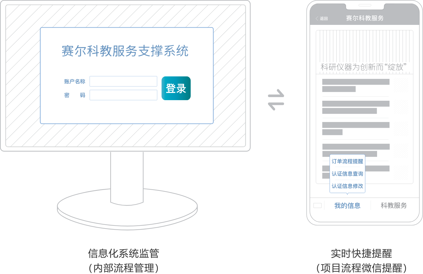 YY易游 - 热点体育内容展示与赛事直播资讯平台|YY官方入口