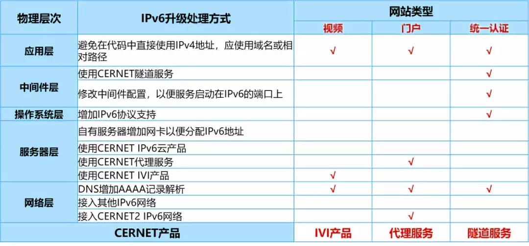 YY易游 - 热点体育内容展示与赛事直播资讯平台|YY官方入口