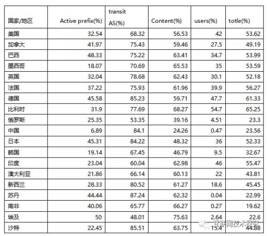 YY易游 - 热点体育内容展示与赛事直播资讯平台|YY官方入口