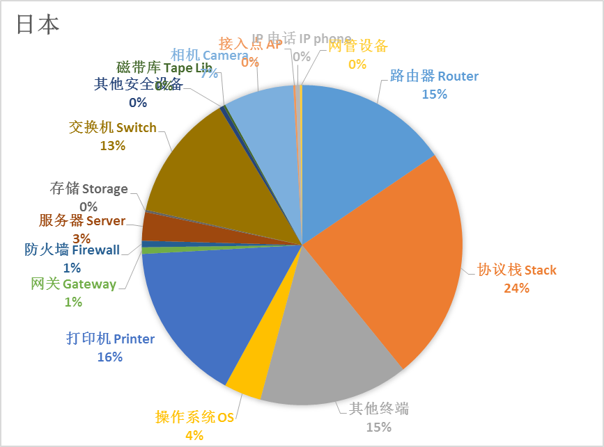 YY易游 - 热点体育内容展示与赛事直播资讯平台|YY官方入口