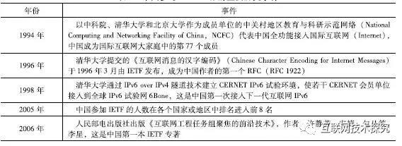 YY易游 - 热点体育内容展示与赛事直播资讯平台|YY官方入口