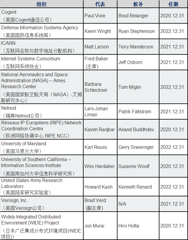 YY易游 - 热点体育内容展示与赛事直播资讯平台|YY官方入口