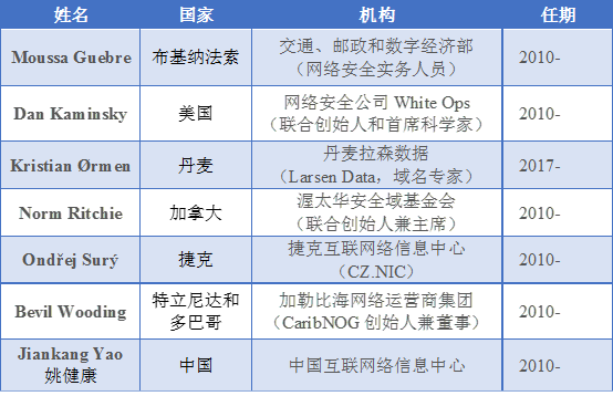 YY易游 - 热点体育内容展示与赛事直播资讯平台|YY官方入口