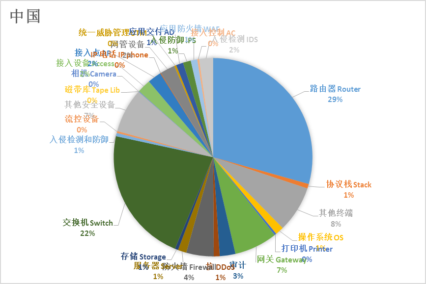 YY易游 - 热点体育内容展示与赛事直播资讯平台|YY官方入口
