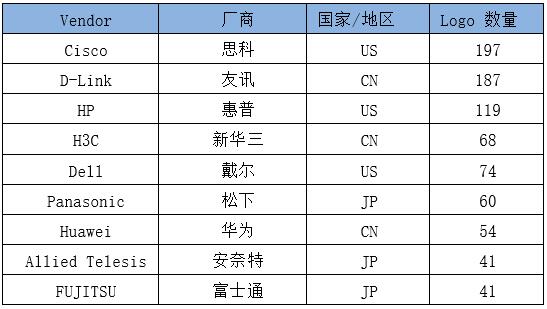 YY易游 - 热点体育内容展示与赛事直播资讯平台|YY官方入口