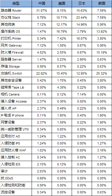 YY易游 - 热点体育内容展示与赛事直播资讯平台|YY官方入口