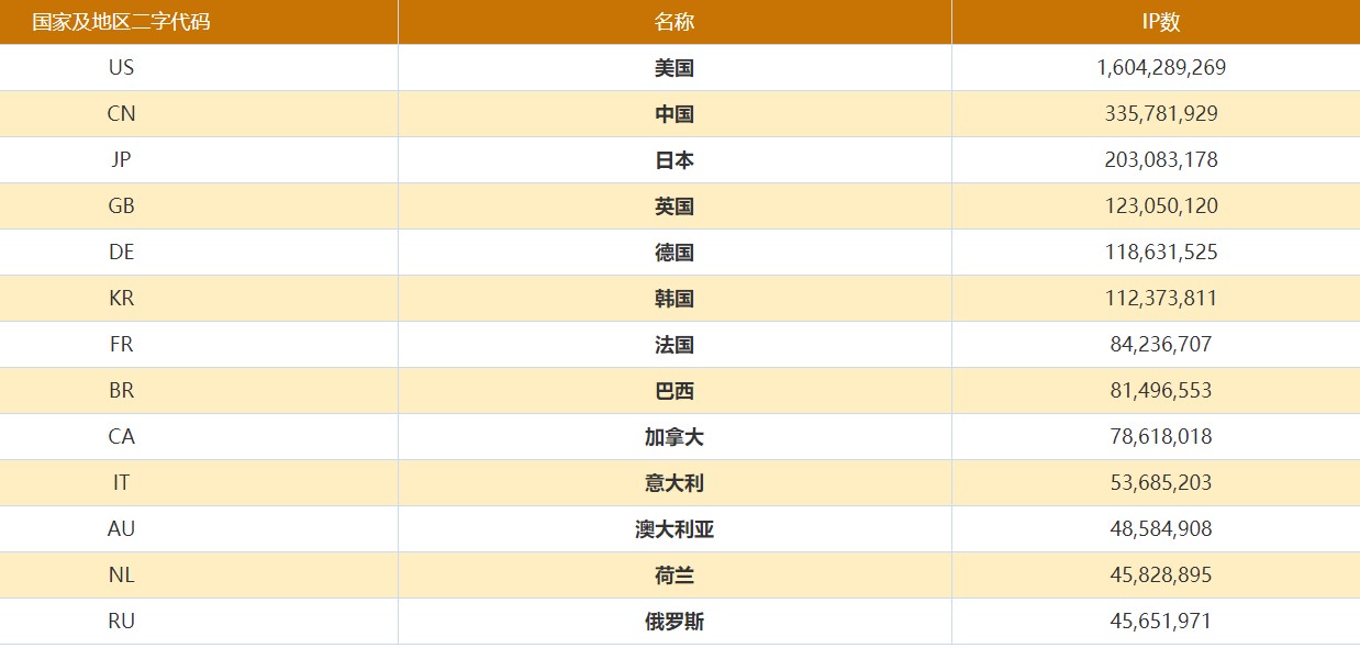 YY易游 - 热点体育内容展示与赛事直播资讯平台|YY官方入口
