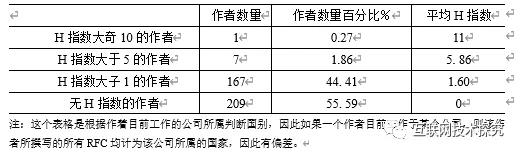 YY易游 - 热点体育内容展示与赛事直播资讯平台|YY官方入口