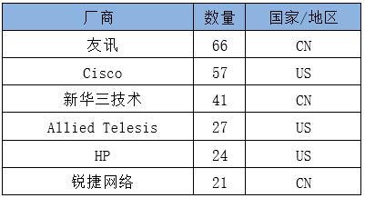 YY易游 - 热点体育内容展示与赛事直播资讯平台|YY官方入口