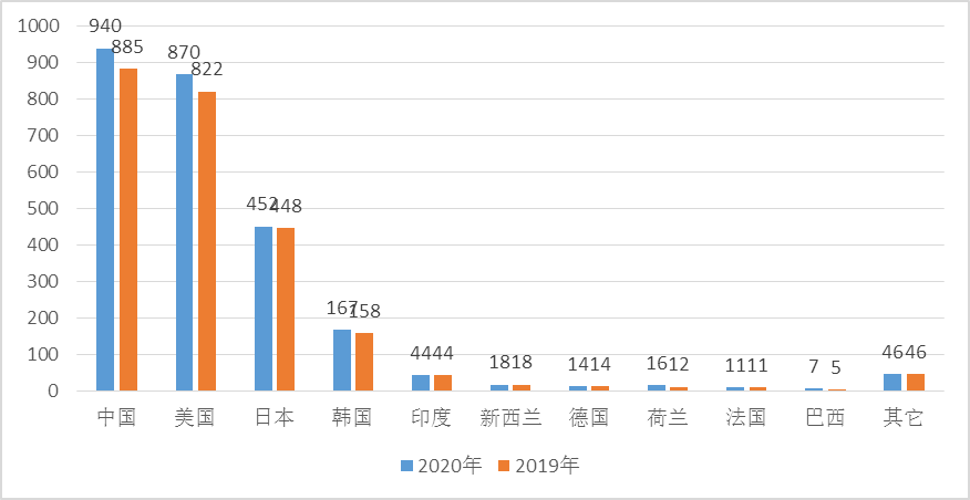 YY易游 - 热点体育内容展示与赛事直播资讯平台|YY官方入口