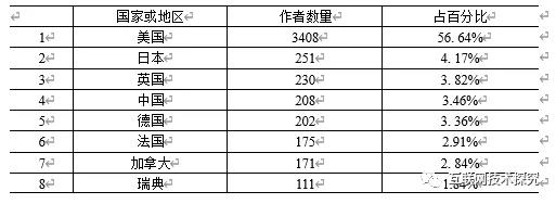 YY易游 - 热点体育内容展示与赛事直播资讯平台|YY官方入口