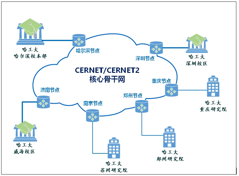 YY易游 - 热点体育内容展示与赛事直播资讯平台|YY官方入口