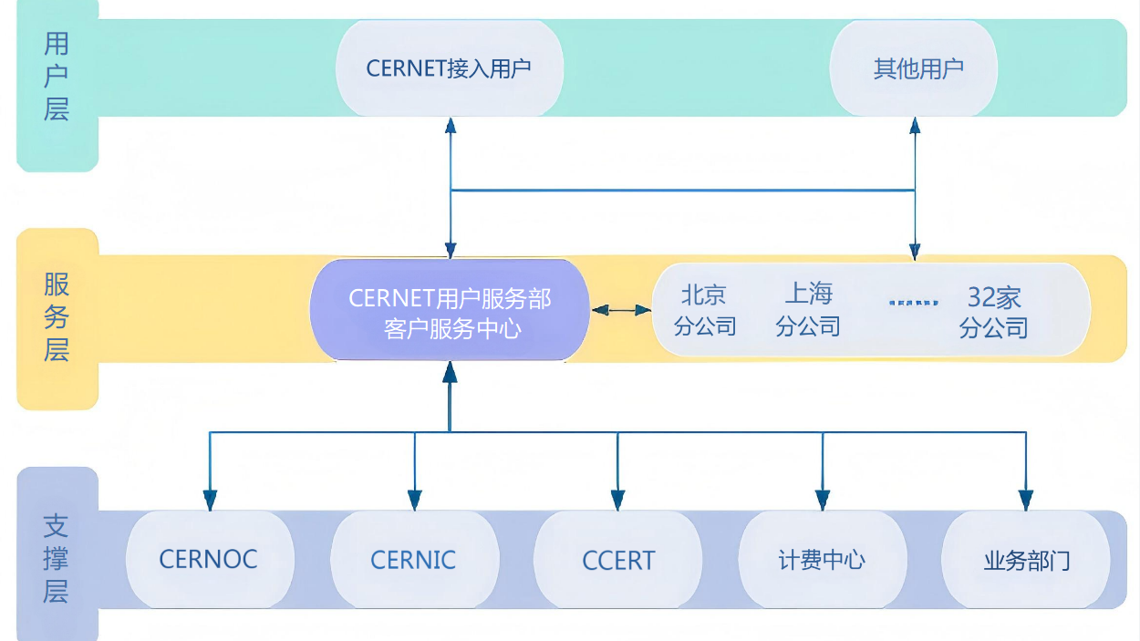 YY易游 - 热点体育内容展示与赛事直播资讯平台|YY官方入口
