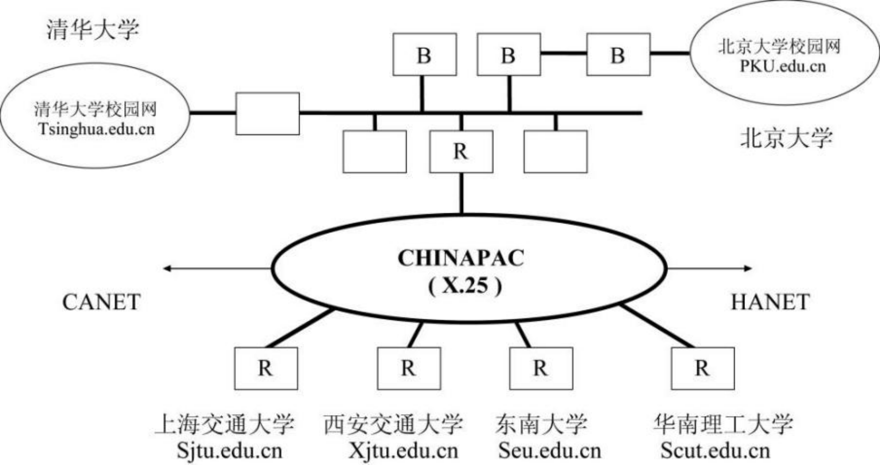 图片 1 图片 1